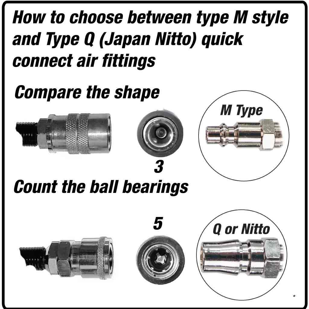 difference between type M and Q air fittings