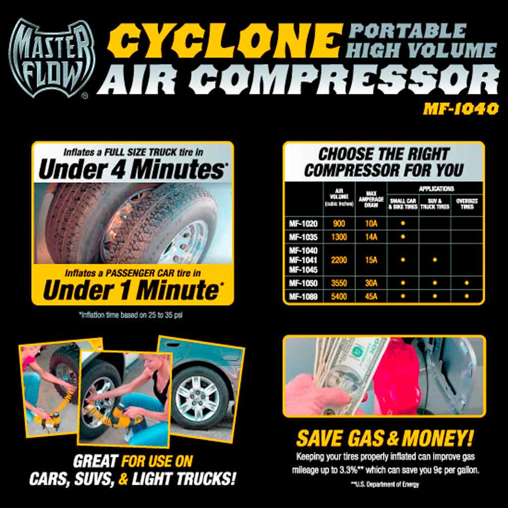 MF-1040 Cyclone Air Compressor